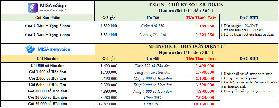 esign-meinvoice-thang-11