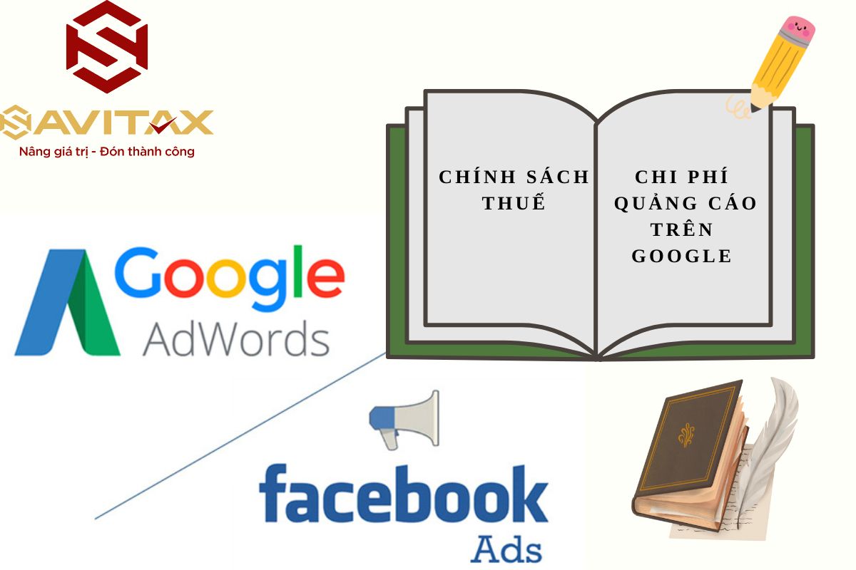 Quảng cáo trên Google - Facebook