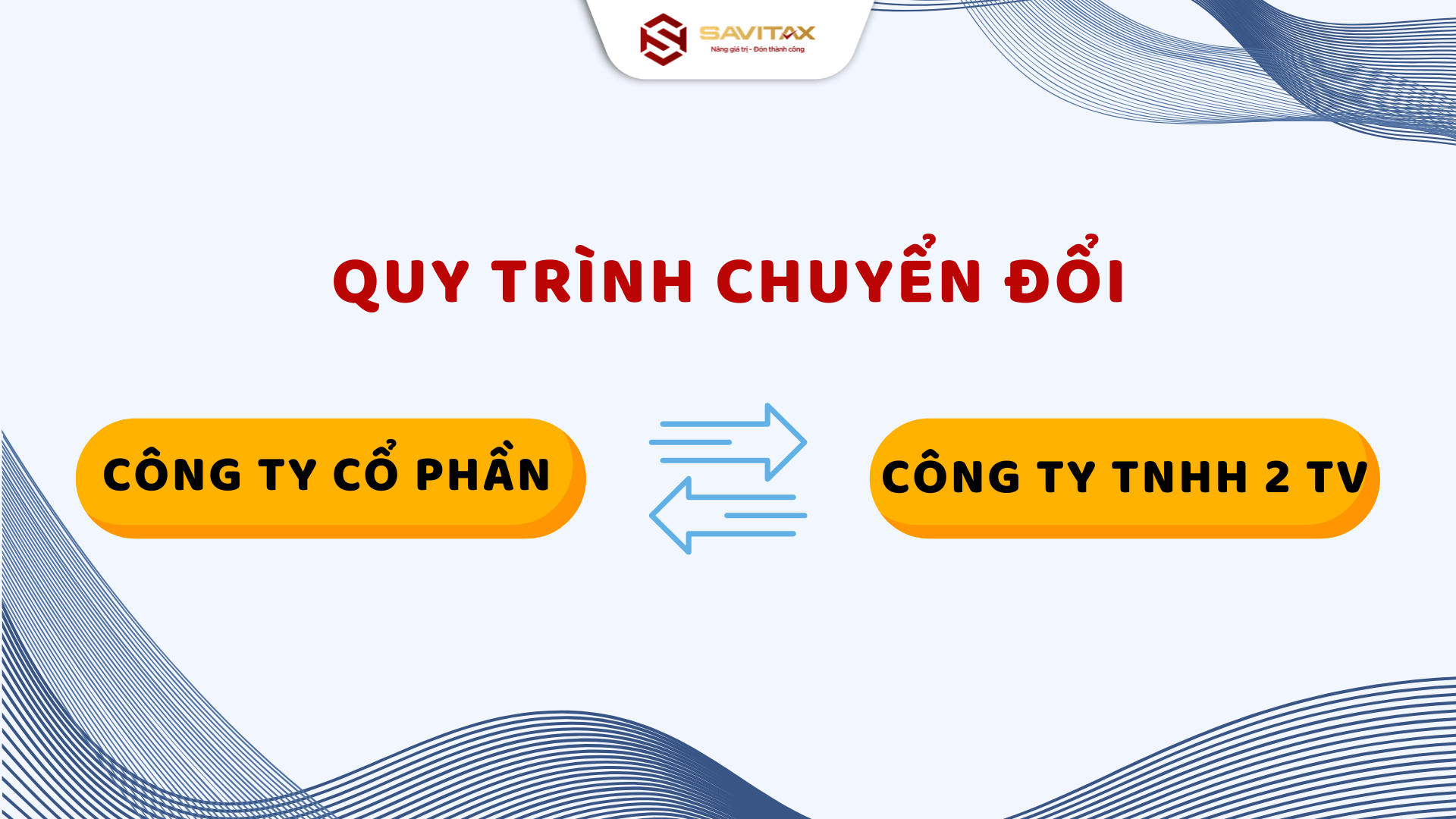 Chuyển đổi loại hình Công Ty Cổ Phần Sang Công Ty Tnhh 2 Thành Viên Trở Lên