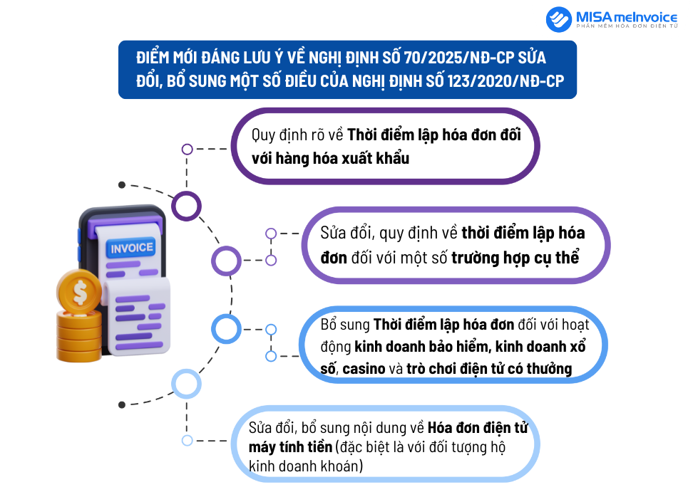 Nhung Diem Moi Cua Nghi Dinh 70 2025 Su Soi Nghi Dinh 123 2020 2