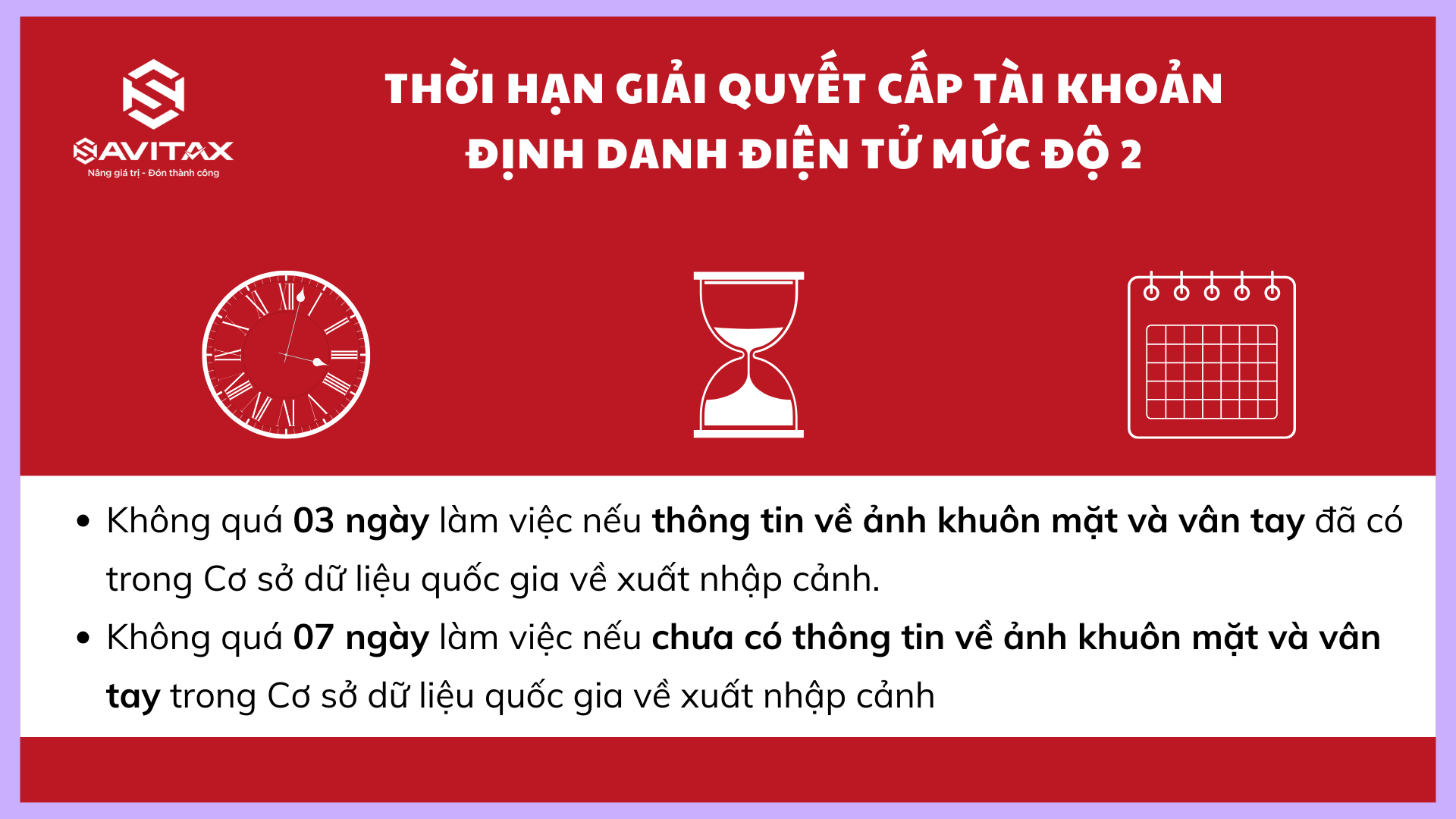 Hạn Giải Quyết Cấp Tài Khoản Định Danh Điện Tử Mức Độ 2