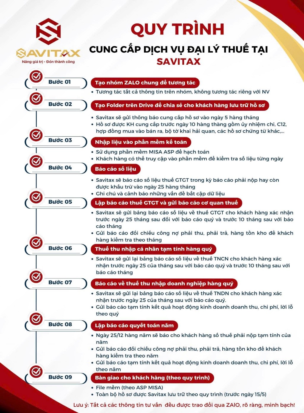Quy Trình Làm Việc Dịch Vụ Kế Toán Tại Savitax