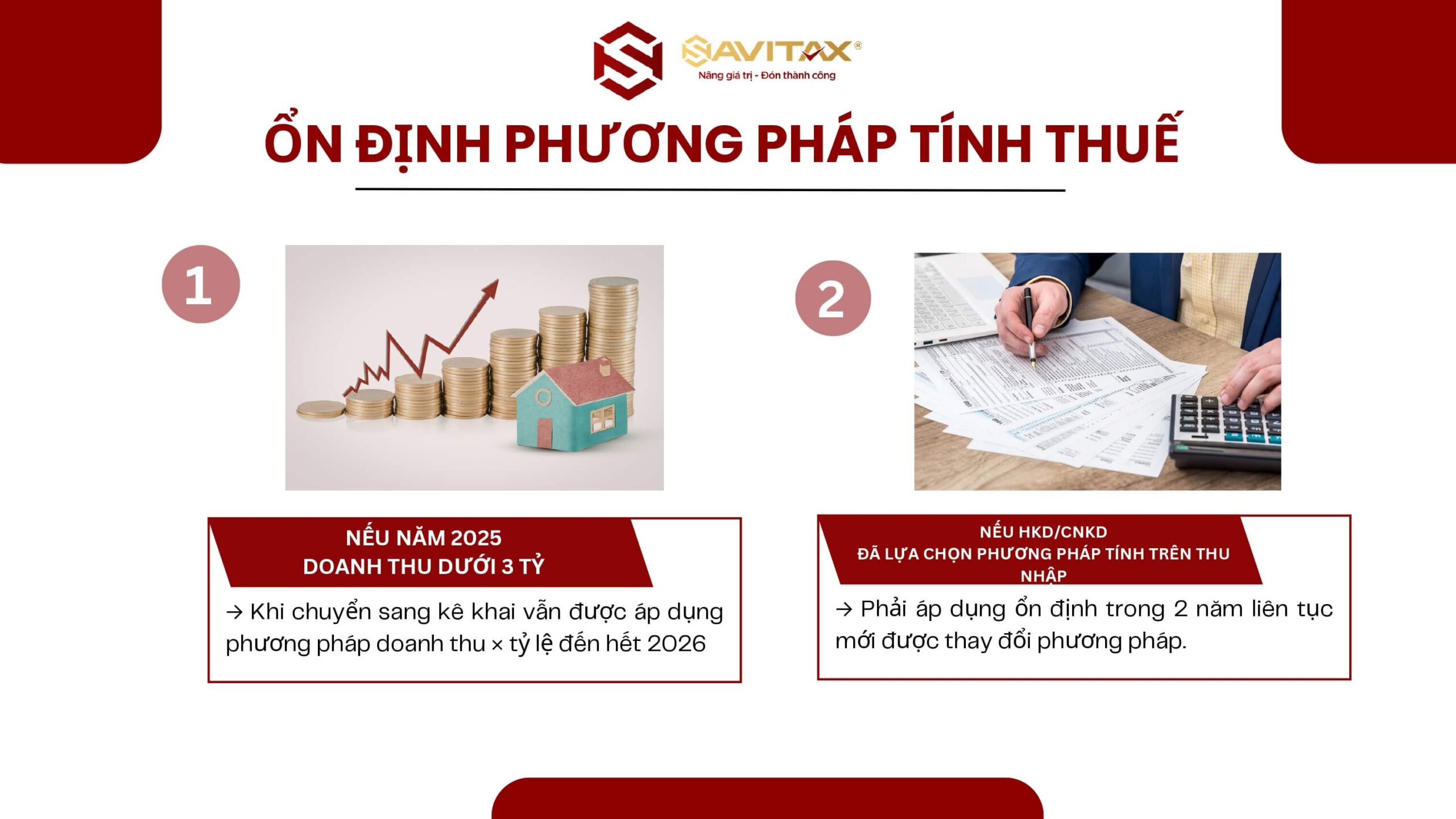 Phương pháp tính thuế hộ kinh doanh
