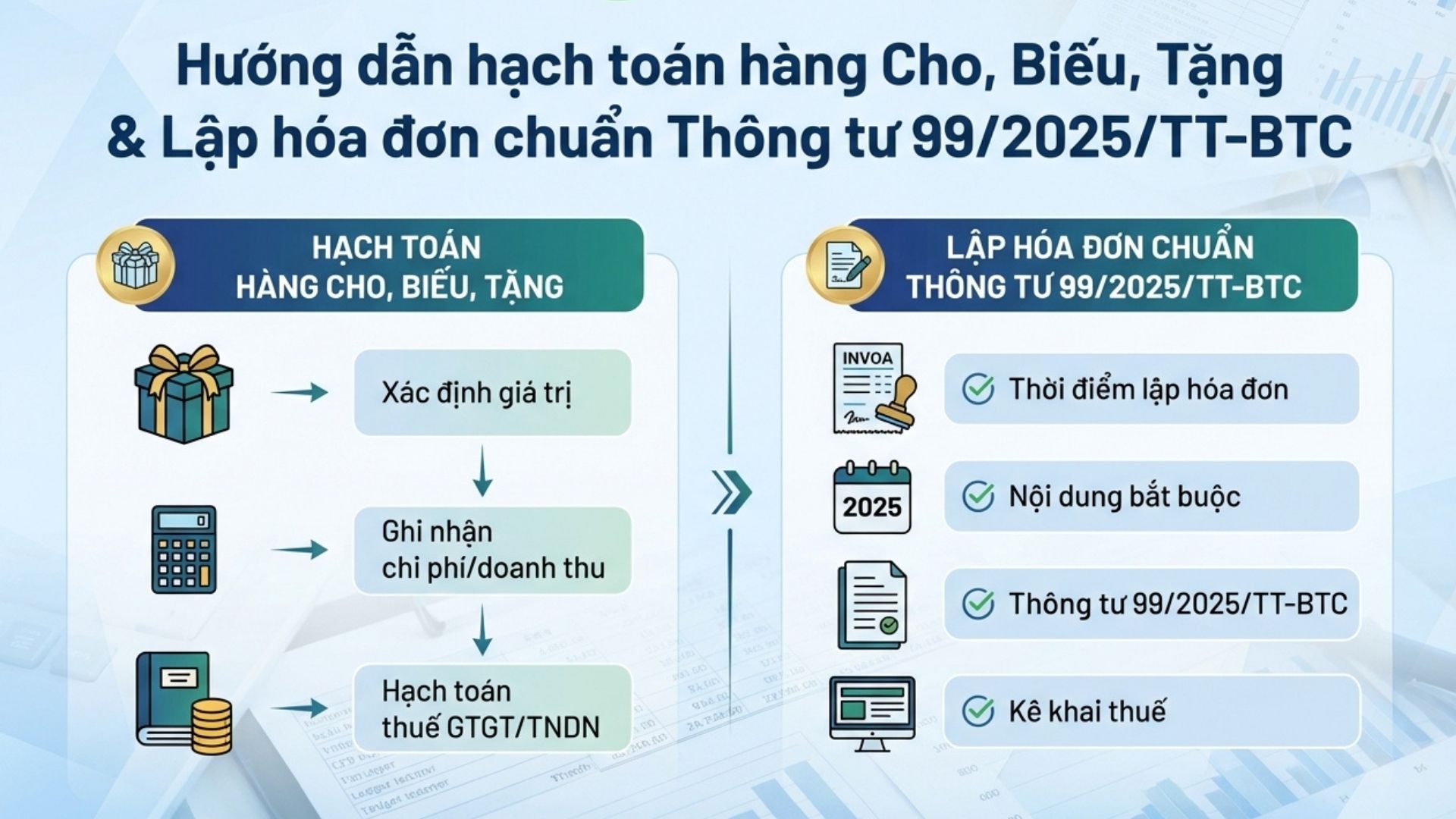 Hướng Dẫn Hạch Toán Hàng Cho Biếu Tặng & Xuất Hóa Đơn Theo Thông Tư 99