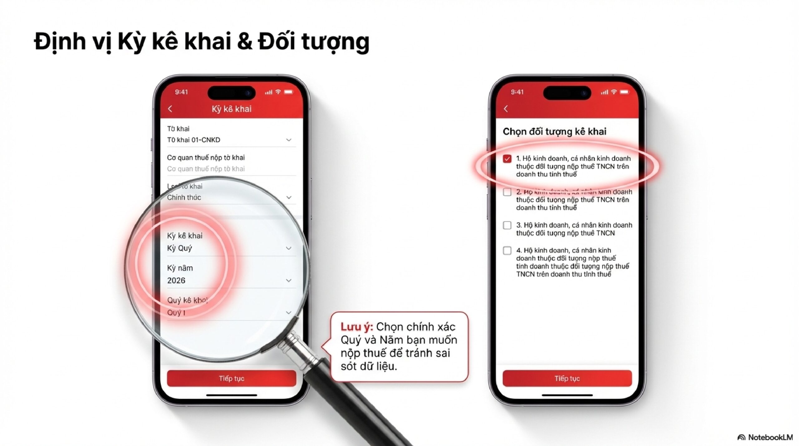 Xác định thời gian & đối tượng