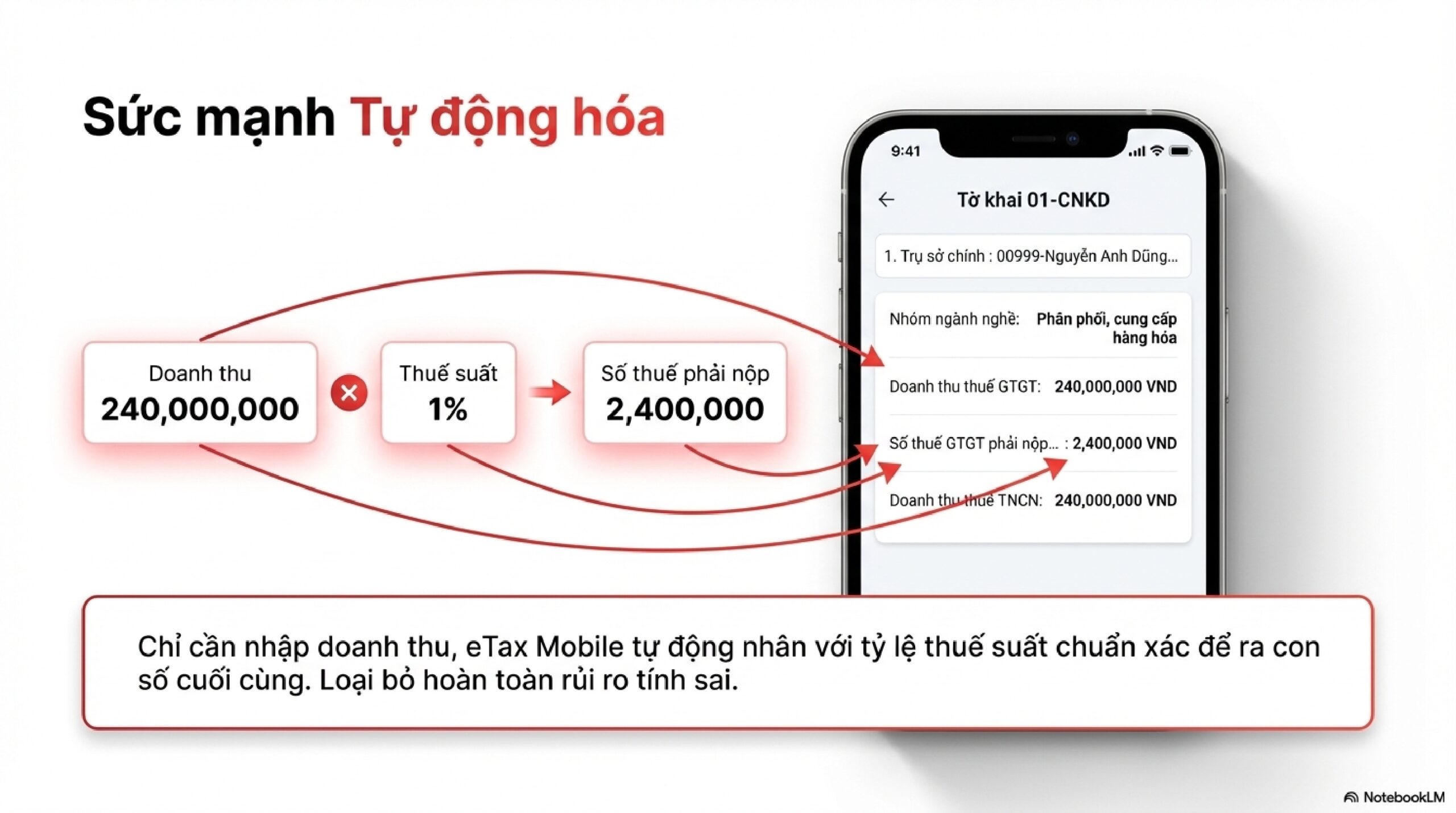 Chỉ cần nhập doanh thu, ứng dụng sẽ tự động nhân với tỷ lệ thuế suất chuẩn xác