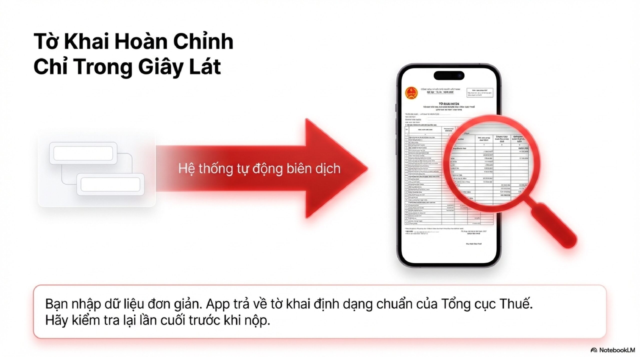 Mastering Etax Mobile Filing Page 0011